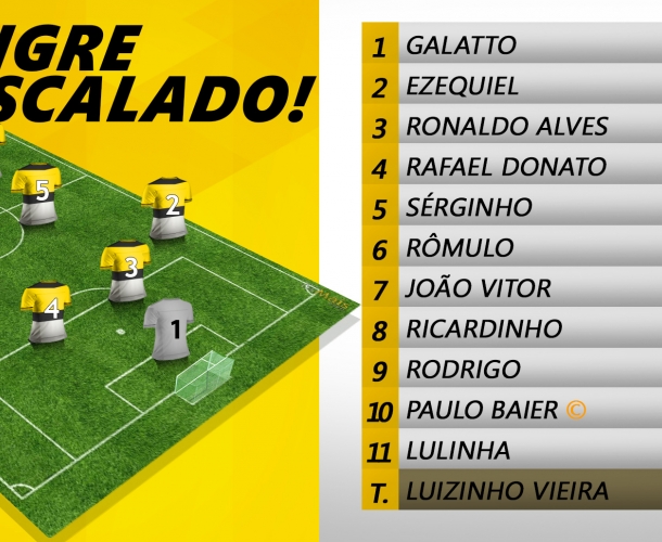 Tigre escalado para enfrentar o Atlético de Ibirama